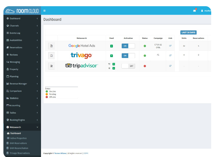 Metasearch – Rosaria Barbagallo